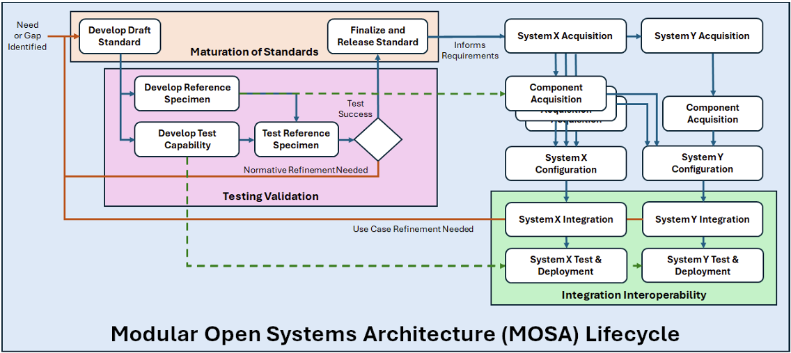 Aspen-Consulting-Group
